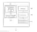 Fig. 01 - METHOD OF HANDLING AN INTER RAT HANDOVER IN WIRELESS COMMUNICATION SYSTEM AND RELATED COMMUNICATION DEVICE