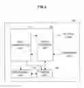 Fig. 08 - Method for performing handover, user equipment, base station, and radio communication system