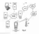 Fig. 02 - System and method for resolving contention among applications requiring data connections between a mobile communications device and a wireless network