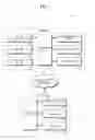 Fig. 02 - APPARATUS AND METHOD FOR PROVIDING LOCATION-BASED DATA