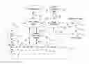 Fig. 01 - Method and system for dynamic estimation and predictive route generation