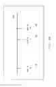 Fig. 07 - Method and system for dynamic estimation and predictive route generation