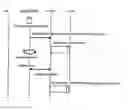 Fig. 01 - COMMUNICATION METHOD, MOBILE NETWORK SYSTEM AND DEVICE