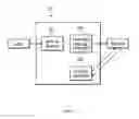 Fig. 09 - Method and system for communicating a data file