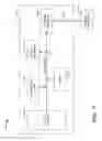 Fig. 10 - Sharing antennas for increased multiple-input uplink reception