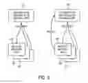 Fig. 08 - Uplink selection using sounding reference signals in radiocommunication systems