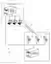 Fig. 01 - Wagering game community environment