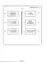 Fig. 04 - Wagering game community environment
