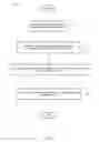 Fig. 06 - Wagering game community environment