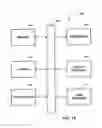 Fig. 15 - SYSTEMS AND METHODS FOR FITTING GOLF EQUIPMENT