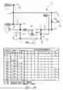 Fig. 02 - Eight speed automatic transmission
