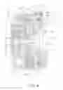 Fig. 04 - Power transmission device for work vehicle