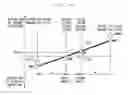 Fig. 44 - Power plant