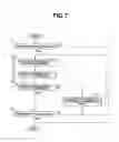 Fig. 06 - Speed change control device of automatic transmission