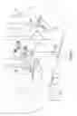 Fig. 06 - Rehabilitation/exercise machine and system using muscle feedback