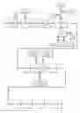 Fig. 01 - Apparatus and method for minimizing waste and improving quality and production in web processing operations by automatic cuff defect correction