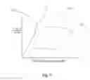 Fig. 02 - Method of folding sheet materials via angled torsional strips