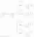 Fig. 77 - Herbicides