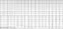 Fig. 41 - COMPLEMENT FACTOR H COPY NUMBER VARIANTS FOUND IN THE RCA LOCUS