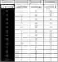 Fig. 44 - COMPLEMENT FACTOR H COPY NUMBER VARIANTS FOUND IN THE RCA LOCUS