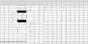 Fig. 71 - COMPLEMENT FACTOR H COPY NUMBER VARIANTS FOUND IN THE RCA LOCUS