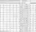 Fig. 72 - COMPLEMENT FACTOR H COPY NUMBER VARIANTS FOUND IN THE RCA LOCUS