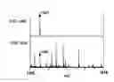 Fig. 45 - Devices and Methods for Producing and Analyzing Microarrays