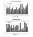 Fig. 09 - POLYOLS AND THEIR USE IN HYDROCARBON LUBRICATING AND DRILLING FLUIDS