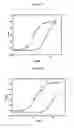 Fig. 08 - SPRAY-DRIED COLLECTIN COMPOSITIONS AND PROCESS FOR PREPARING THE SAME