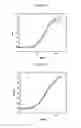 Fig. 14 - SPRAY-DRIED COLLECTIN COMPOSITIONS AND PROCESS FOR PREPARING THE SAME