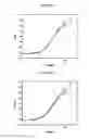 Fig. 15 - SPRAY-DRIED COLLECTIN COMPOSITIONS AND PROCESS FOR PREPARING THE SAME