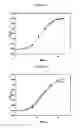 Fig. 23 - SPRAY-DRIED COLLECTIN COMPOSITIONS AND PROCESS FOR PREPARING THE SAME