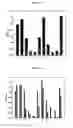 Fig. 27 - SPRAY-DRIED COLLECTIN COMPOSITIONS AND PROCESS FOR PREPARING THE SAME