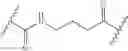Fig. 35 - USE OF PRODRUGS TO AVOID GI MEDIATED ADVERSE EVENTS
