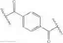 Fig. 53 - USE OF PRODRUGS TO AVOID GI MEDIATED ADVERSE EVENTS