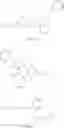 Fig. 76 - USE OF PRODRUGS TO AVOID GI MEDIATED ADVERSE EVENTS