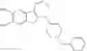 Fig. 77 - USE OF PRODRUGS TO AVOID GI MEDIATED ADVERSE EVENTS