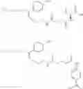 Fig. 79 - USE OF PRODRUGS TO AVOID GI MEDIATED ADVERSE EVENTS