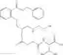 Fig. 87 - USE OF PRODRUGS TO AVOID GI MEDIATED ADVERSE EVENTS