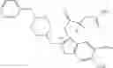 Fig. 97 - USE OF PRODRUGS TO AVOID GI MEDIATED ADVERSE EVENTS
