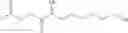 Fig. 784 - PHARMACEUTICAL COMPOSITION FOR TREATMENT OF DISEASES ASSOCIATED WITH DECREASE IN BONE MASS COMPRISING EP4 AGONIST AS ACTIVE INGREDIENT