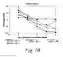 Fig. 09 - COMPOSITIONS AND METHODS FOR THE TREATMENT OF CANCER