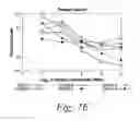 Fig. 12 - COMPOSITIONS AND METHODS FOR THE TREATMENT OF CANCER