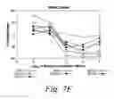 Fig. 13 - COMPOSITIONS AND METHODS FOR THE TREATMENT OF CANCER