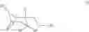 Fig. 09 - Method for combating adverse effects arising from antipsychotic treatment