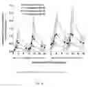 Fig. 16 - METHODS FOR TREATING BREAST CANCER