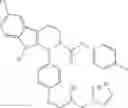 Fig. 211 - METHODS FOR TREATING BREAST CANCER