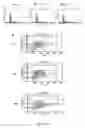 Fig. 34 - METHODS FOR TREATING BREAST CANCER