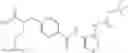 Fig. 143 - Thiophenediamine derivative having urea structure