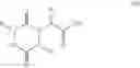 Fig. 06 - NOVEL COMPOUNDS
